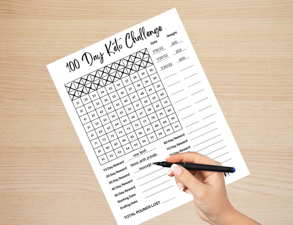 Tracking For Less Keto Weight Loss Tracker - Mess for Less Shop