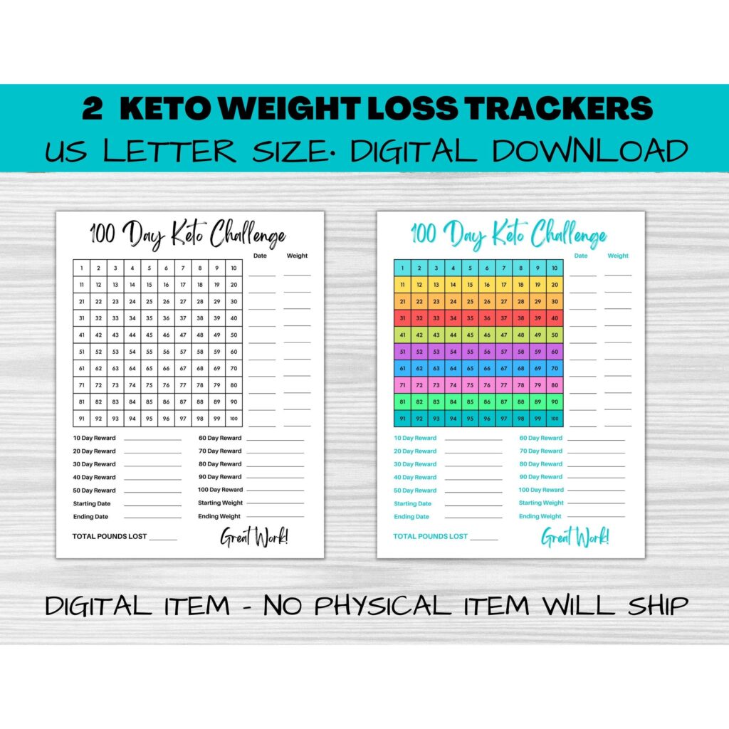 Keto Weight Loss Tracker - Mess for Less Shop